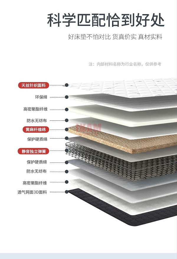 （舒心眠）床垫2_03